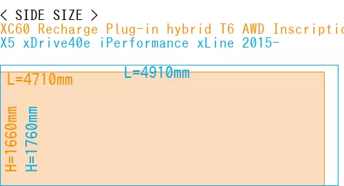 #XC60 Recharge Plug-in hybrid T6 AWD Inscription 2022- + X5 xDrive40e iPerformance xLine 2015-